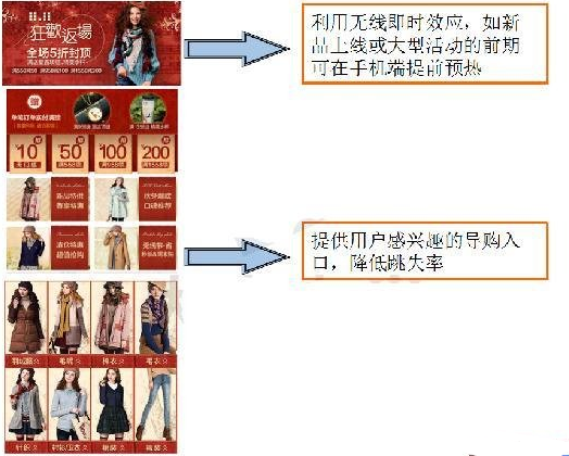 淘宝装修教程：手机淘宝店铺首页装修技巧