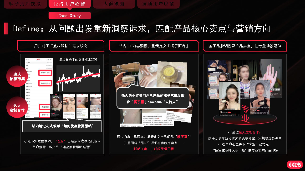 2022小红书商业化品牌营销手册