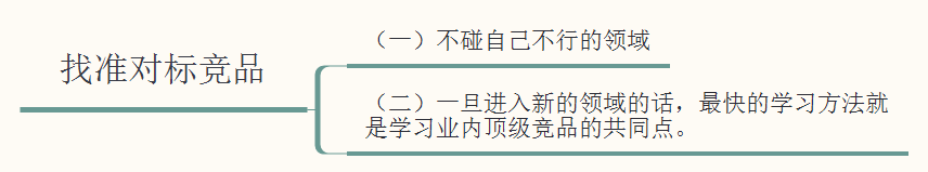 了解一下——海外抖音TikTok月涨粉100万技巧，老A纯分享 …