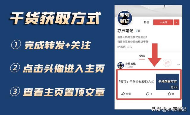 视频号内容营销方法论「完整版PDF」