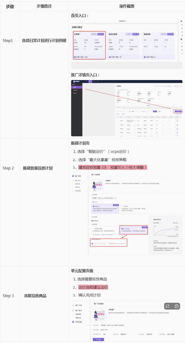 速看！淘特推广年货节投放指南
