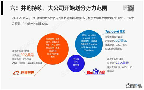 腾讯80页重磅报告：那些即将被颠覆的行业