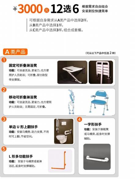 杨浦“适老化改造”项目全面启动，这些家庭还可享受补贴！申请方式→