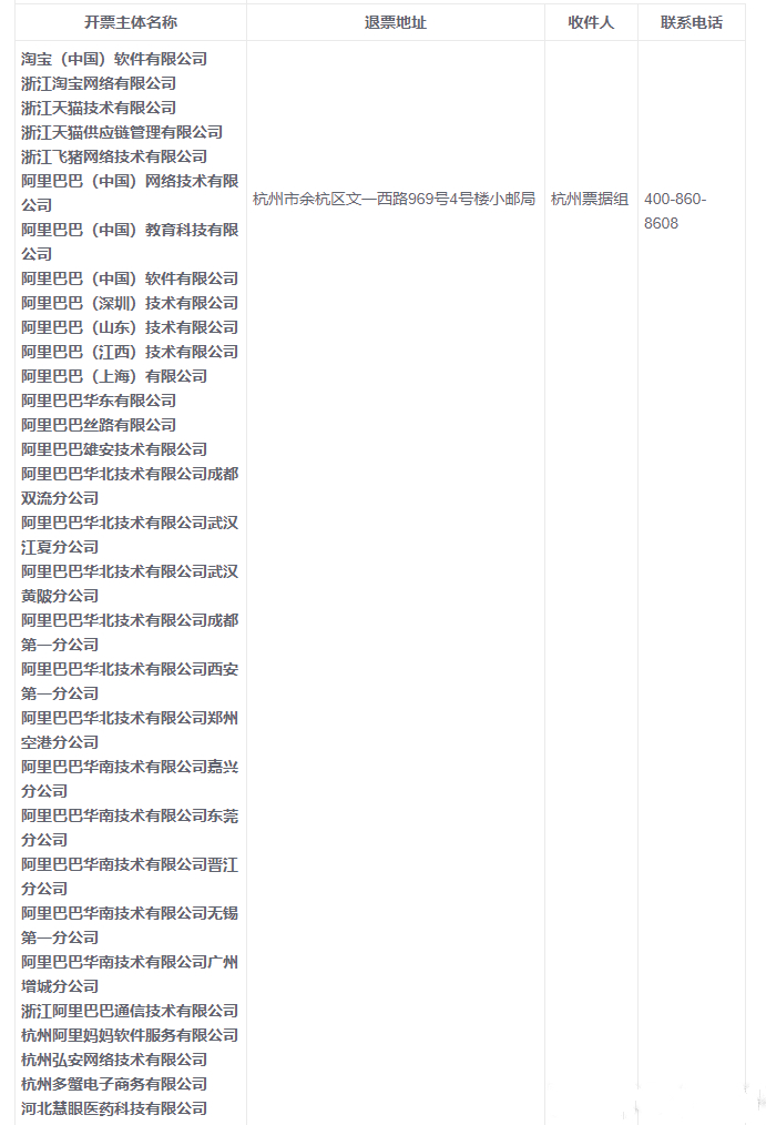 淘宝开的发票信息有错误怎么办？错误发票怎么退票？
