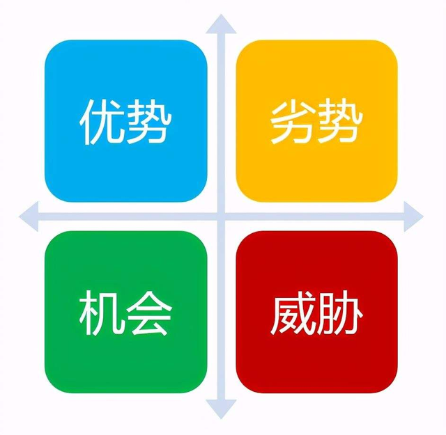 一文读懂！36个小红书运营思维模型