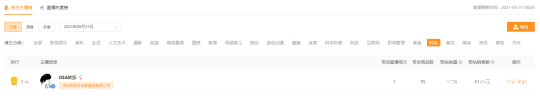 视频号直播从0到120万场观，直播销售额翻十倍