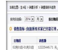 淘宝高端女装K家：如何用两年将店铺销量翻10倍?