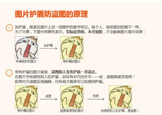 淘宝图片保护盾原理是什么?