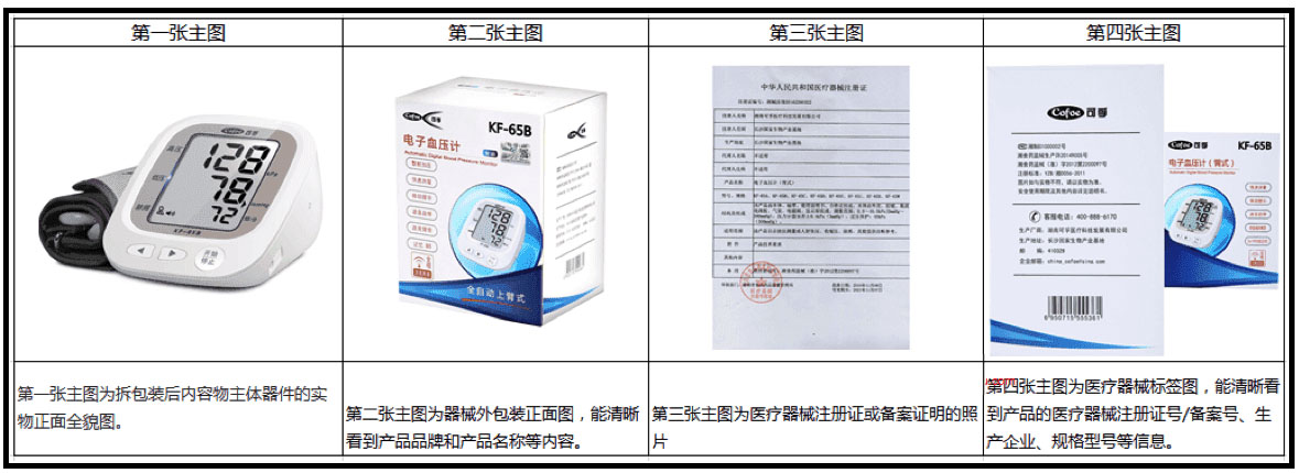 淘特发布医疗器械发布规范，详情速看