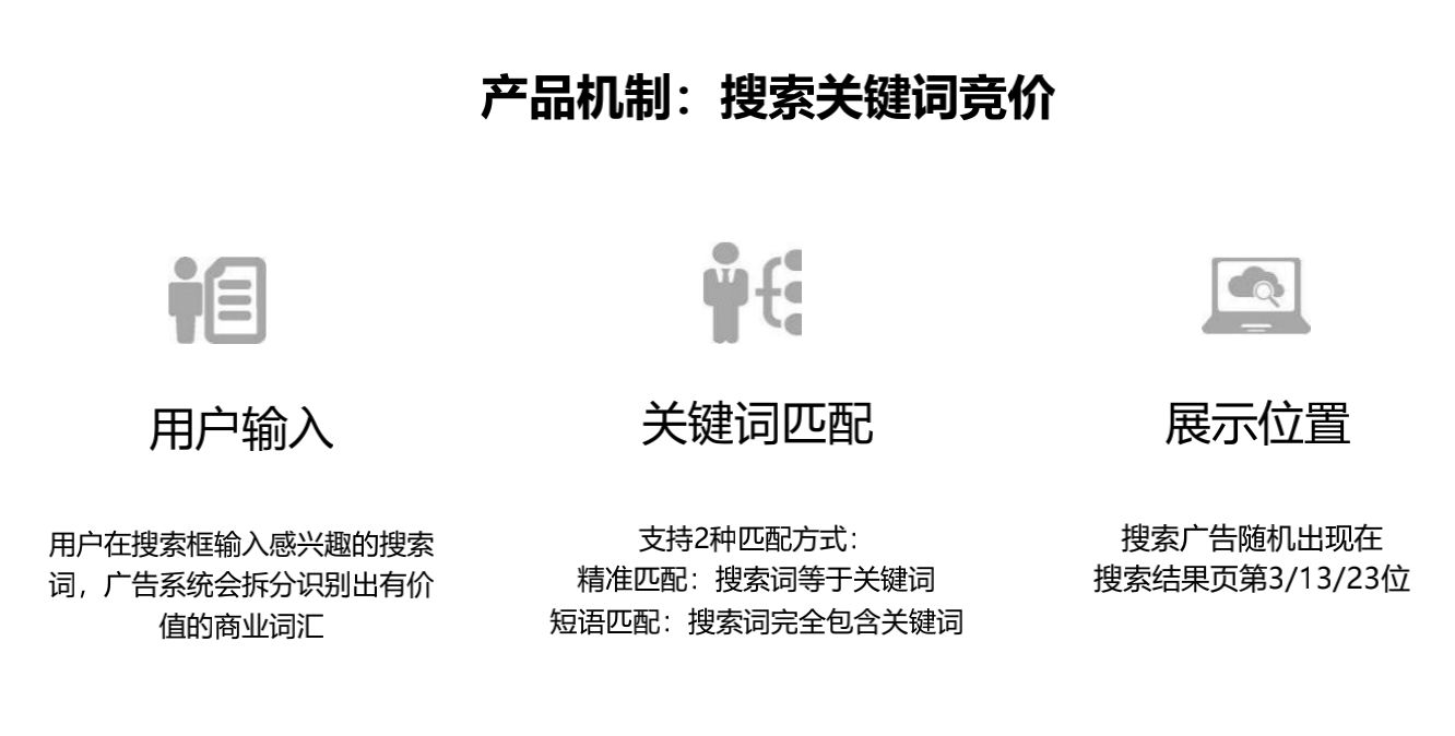 小红书运营全攻略（关于养号、限流违规、快速涨粉、爆文 … …