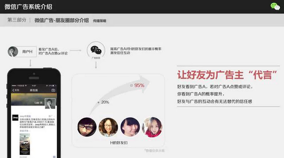 你知道微信是怎么卖公众号与朋友圈广告吗？