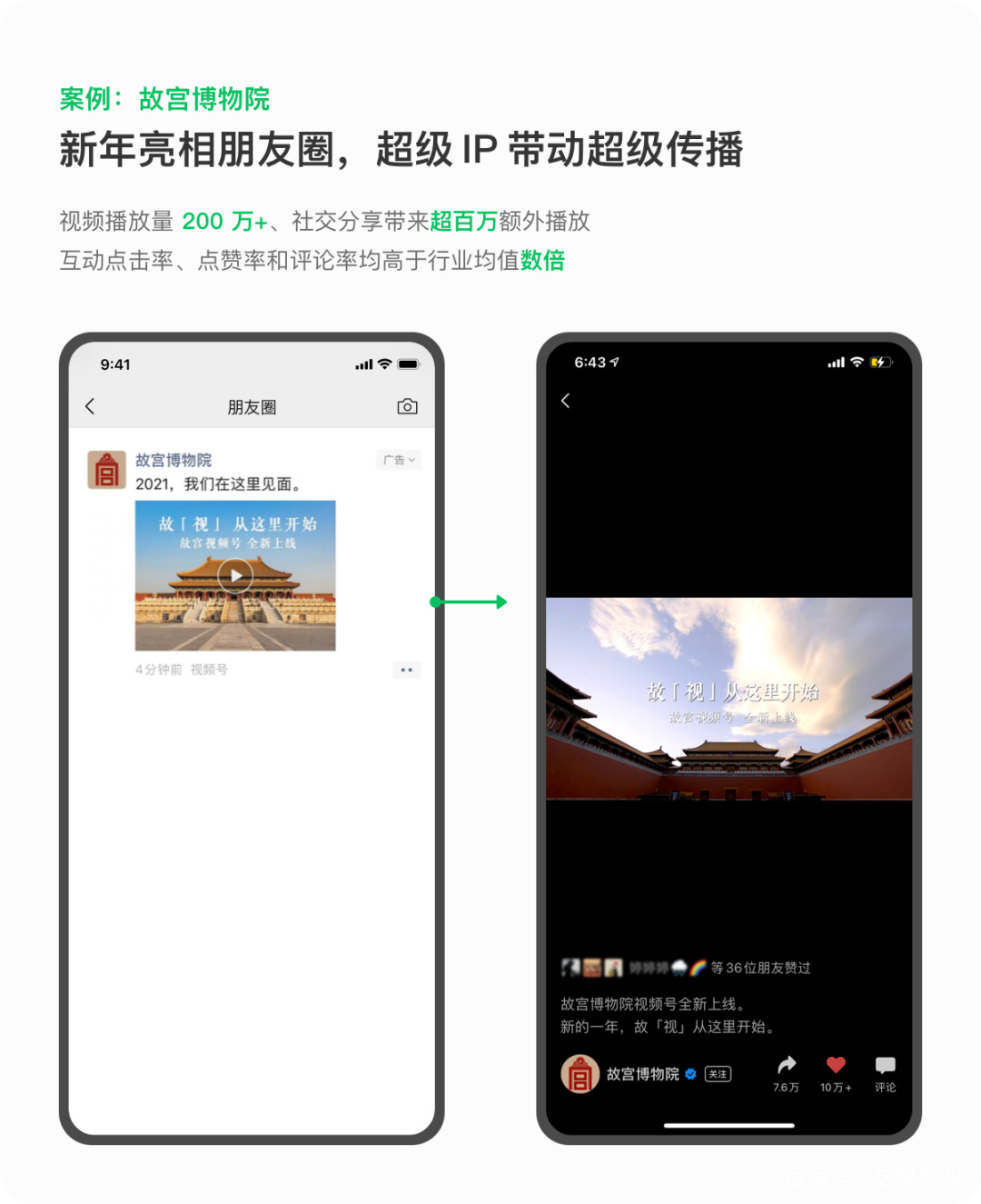 微信广告+视频号，营销能力全面盘点，视频号是否能做新突破 … …