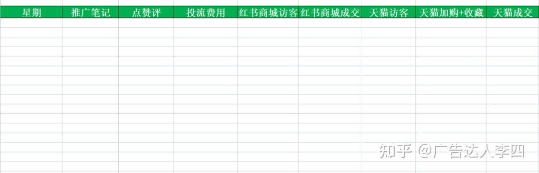 小红书信息流和搜索广告投放指南，如何开户推广