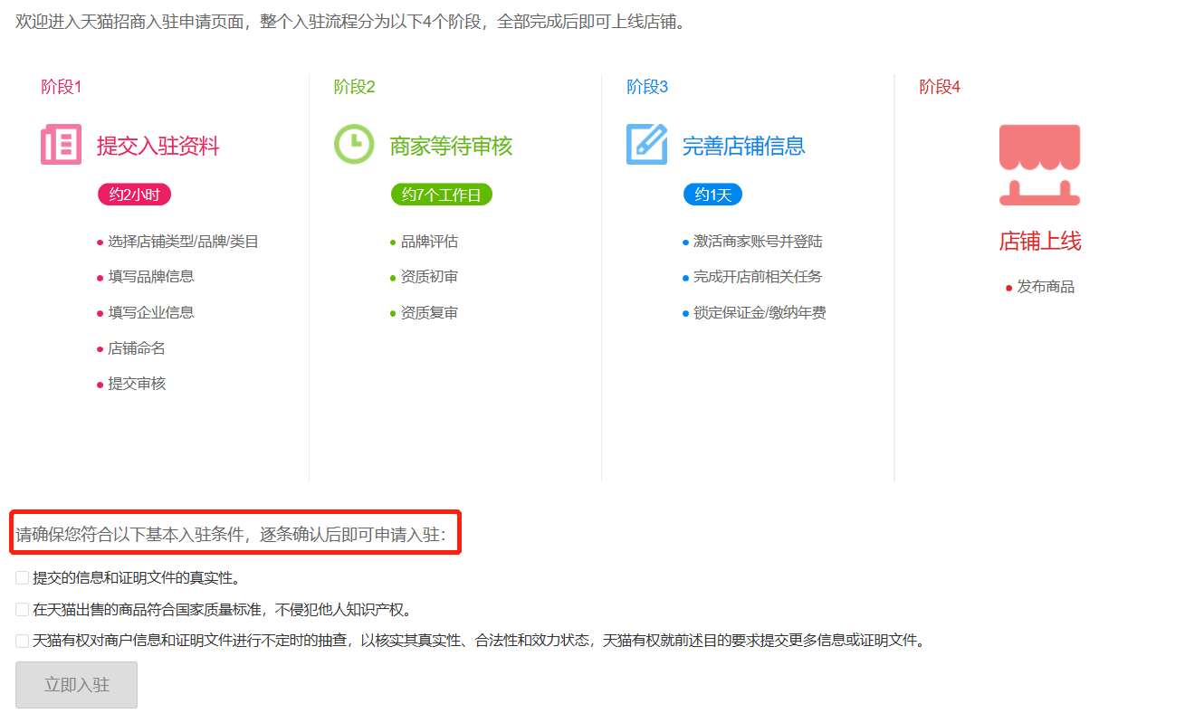 天猫店与淘宝店有何区别，商家如何正确入驻？