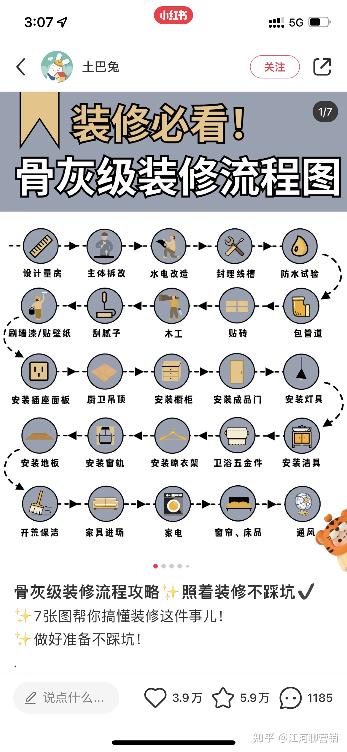 家装行业如何在小红书营销推广——江河聊营销