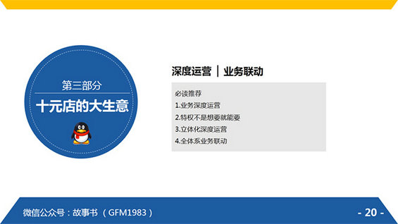 《腾讯方法》运营人的必读读物，25页PPT读书笔记（精髓版）