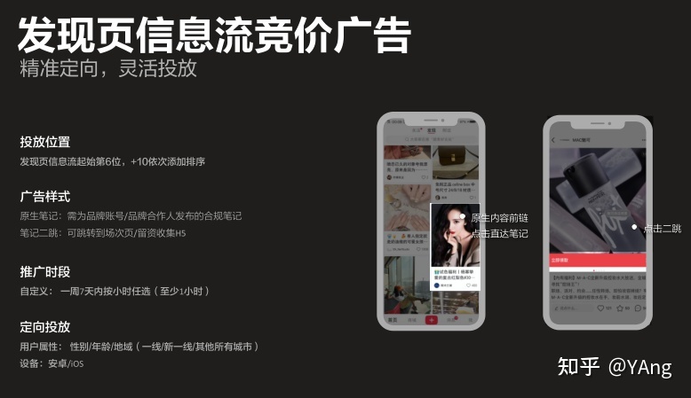 小红书怎么付费推广效果好？