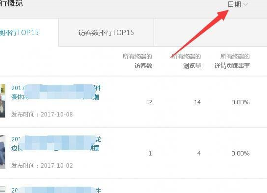 如何运用生意参谋分析数据？怎么操作？