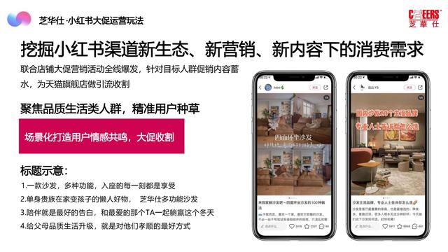 2022芝华仕小红书年度裂变营销方案，完整版64页，文末附下载