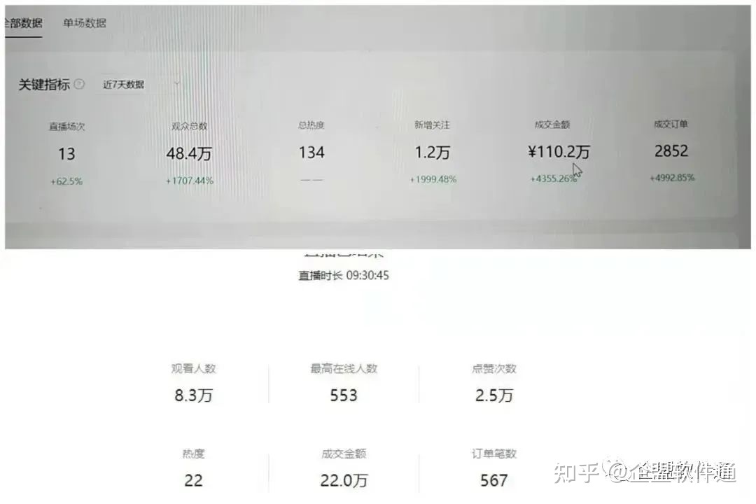 50亿流量扶持视频号,微信要打造第二个“朋友圈”? 50亿流量扶持视频号,微信要打造第二个“朋友圈”?