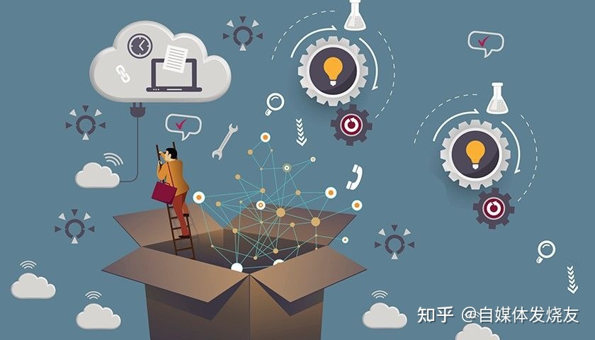 新手如何运营小红书？先从内容运营入手，内容为王！