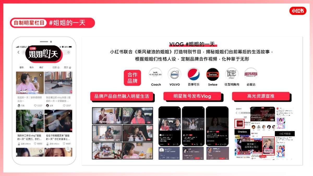 2022小红书营销资源手册【通案】 2022小红书营销资源手册【通案】