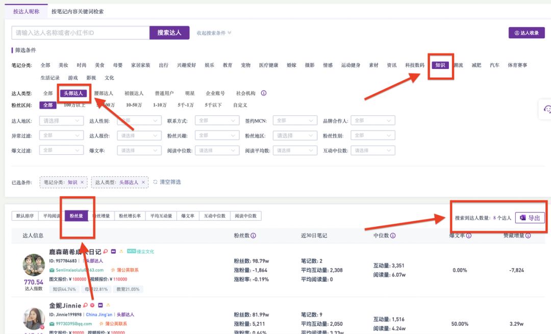 新手博主如何从0到1？试试这5大步骤【建议收藏】