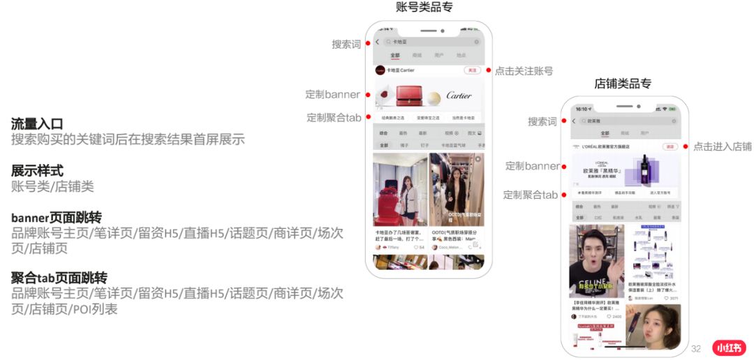 3000字讲透如何在小红书投品牌广告【建议收藏】