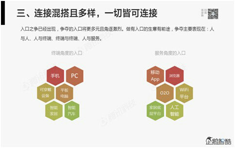 腾讯80页重磅报告：那些即将被颠覆的行业