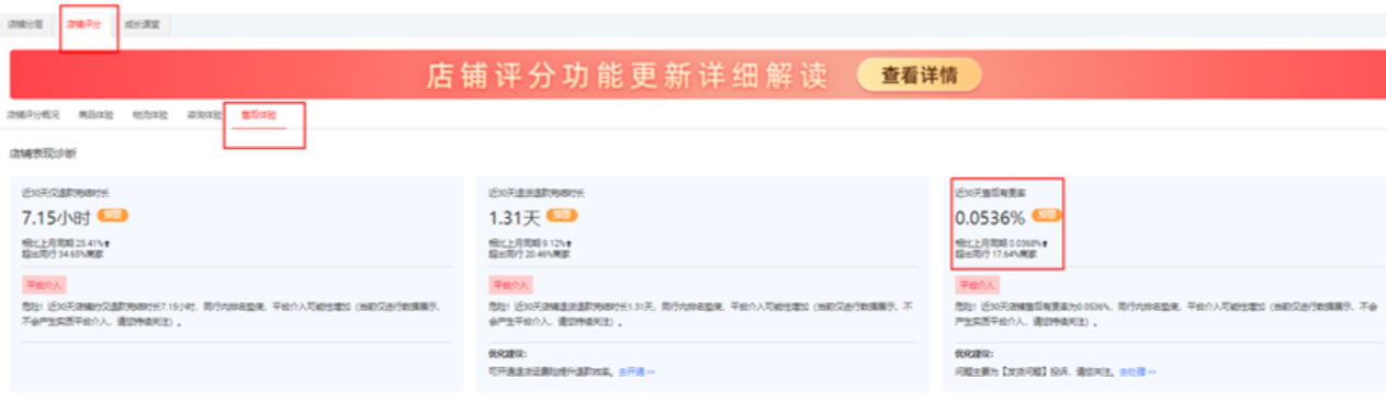 淘特升级店铺评分售后指标，商家速看