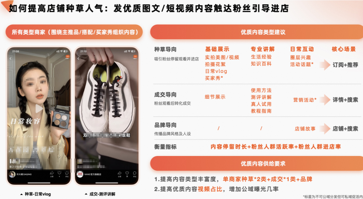 淘宝种草人气是什么？如何提升种草人气？