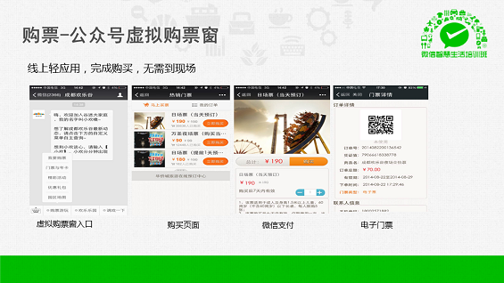 最强干货！89页PPT解密微信O2O行业