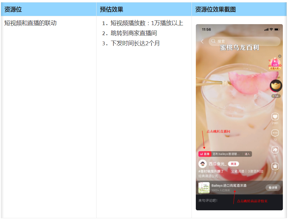 点淘【好物体验】短视频招募开启！