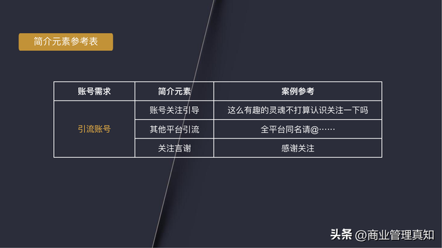 视频号运营独家资料「330页PPT」
