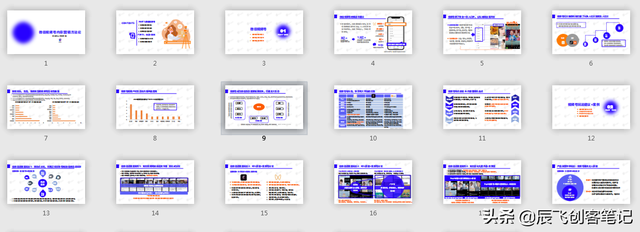 《视频号内容营销方法论》完整版核心干货