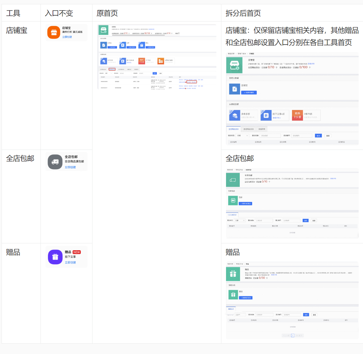 2023年淘宝商家营销工具优化了哪些功能？