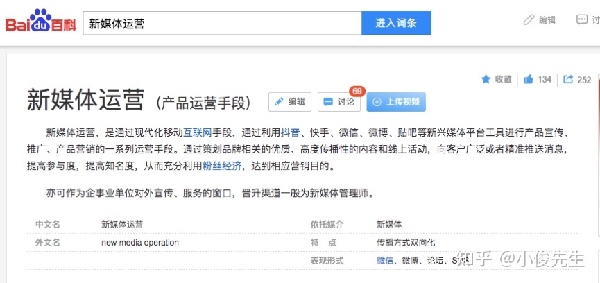 小红书运营人该掌握这7种能力（6000字成长攻略，收藏吧 …