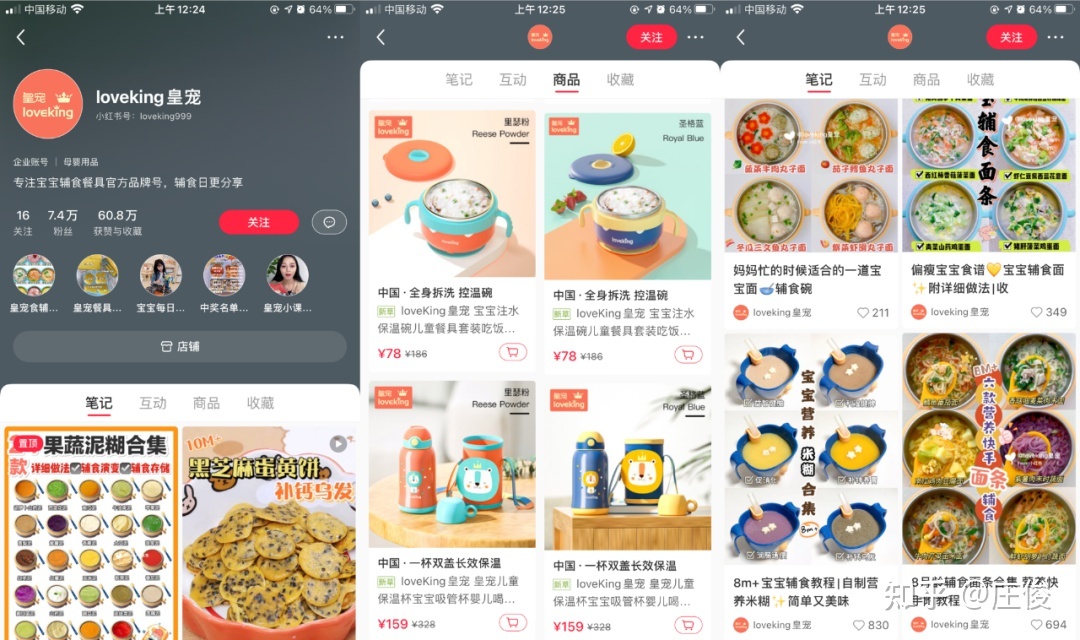 小红书企业号营销：拆解300个账号，发现了这些套路（8000 …