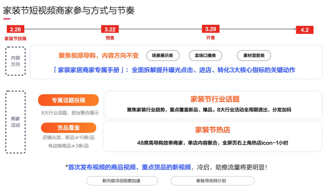 淘宝「家装节」2022短视频活动来袭，来看详情