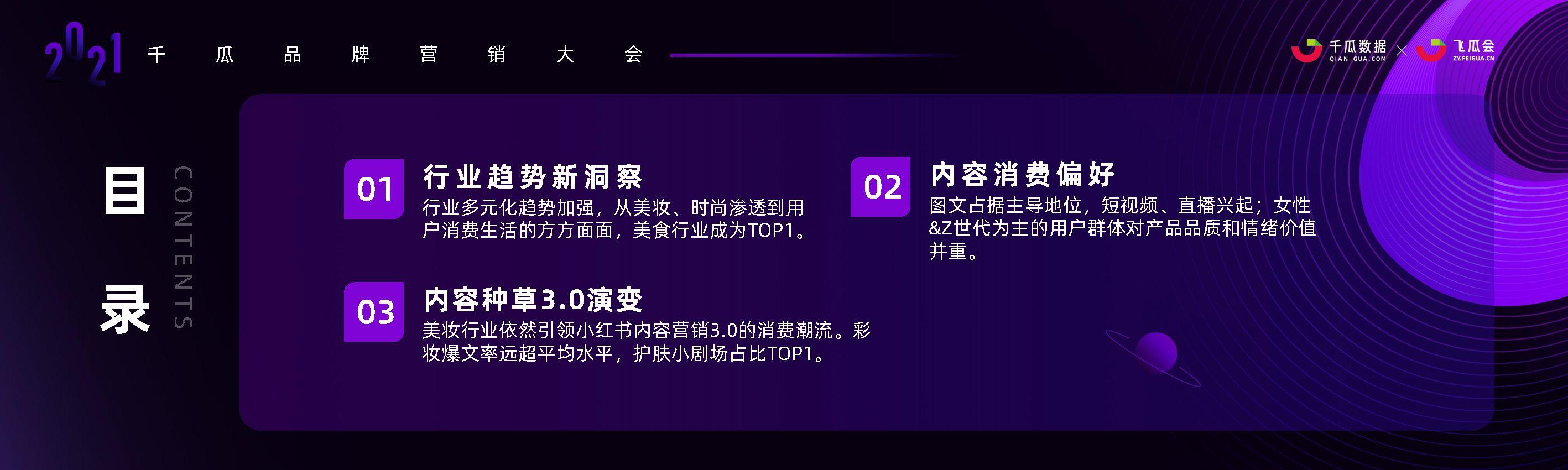 2022年小红书内容营销趋势洞察-千瓜