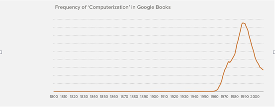 硅谷顶级风投公司报告:移动互联网正吃掉整个世界 硅谷顶级风投公司报告:移动互联网正吃掉整个世界