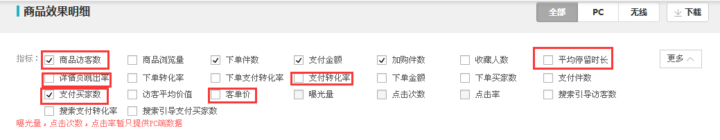 淘宝详情页哪些内容需要优化?