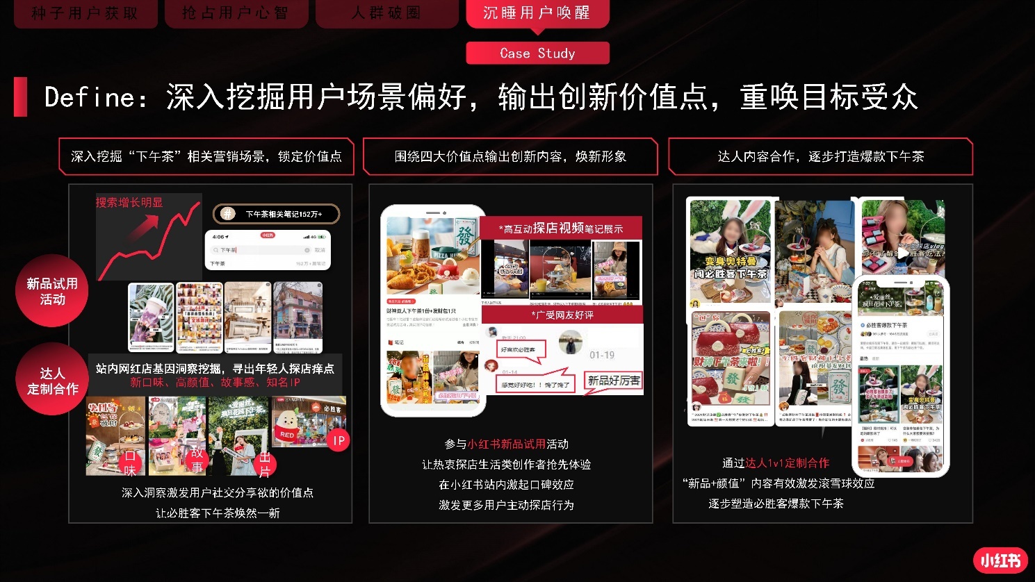 2022小红书商业化品牌营销手册|附小红书全套攻略