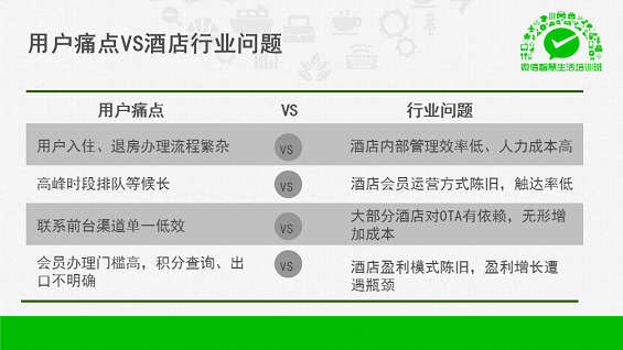 最强干货！89页PPT解密微信O2O行业