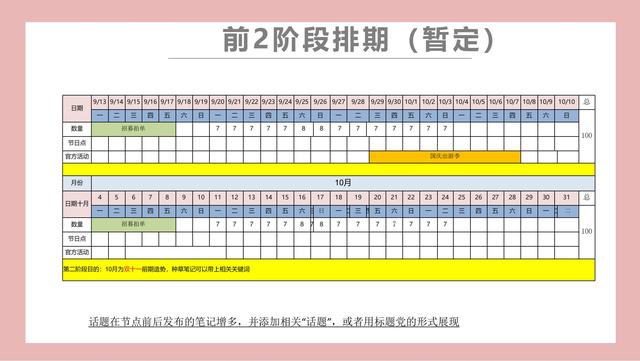 母婴行业：恩尼诺新品儿童水壶小红书种草创意方案，建议收藏