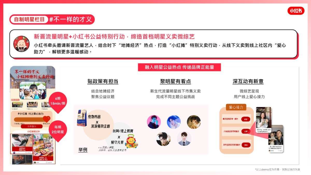 2022小红书营销资源手册【通案】 2022小红书营销资源手册【通案】