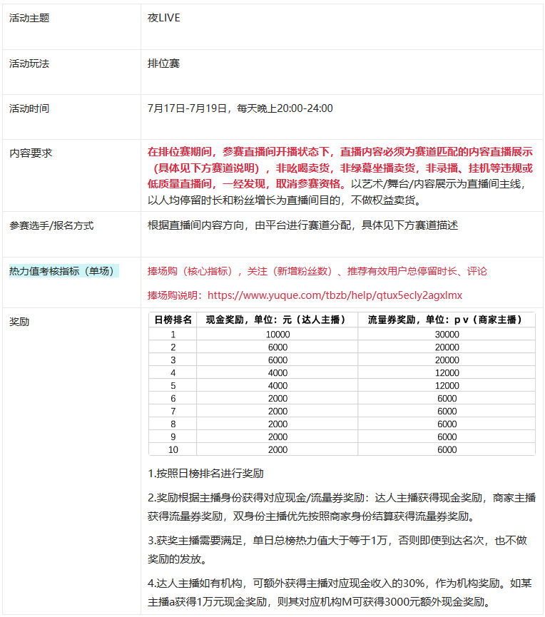 淘宝夜LIVE内容直播主题排位赛来袭! 淘宝夜LIVE内容直播主题排位赛来袭!