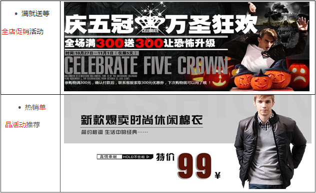 淘宝男装店铺怎么装修?淘宝装修教程