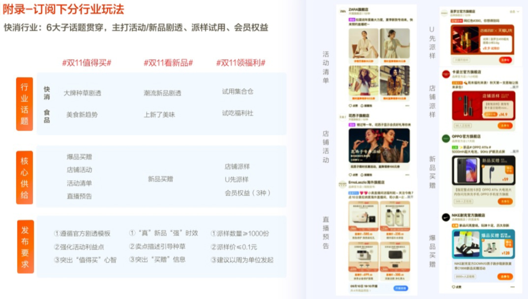 淘宝订阅双11重磅来袭，来看大快消商家玩法