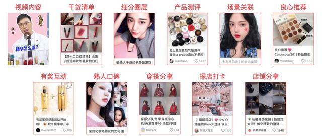 小红书运营推广，小红书种草攻略